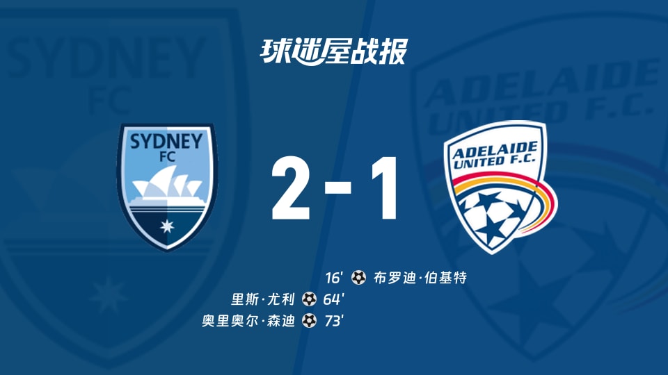 【澳超联赛第2轮】悉尼FCvs阿德莱德联比赛结果:悉尼FC(2-1)阿德莱德联比分战报(2026年10月25日)