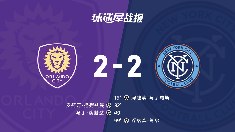 【美职联联赛第31轮】奥兰多城vs纽约城比赛结果：奥兰多城(2-2)纽约城比分战报(2026年10月25日)