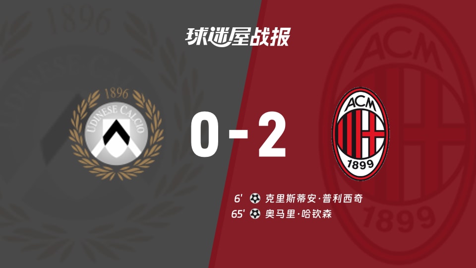 【意甲联赛第8轮】乌迪内斯vsAC米兰比赛结果:乌迪内斯(0-2)AC米兰比分战报(2026年10月26日)