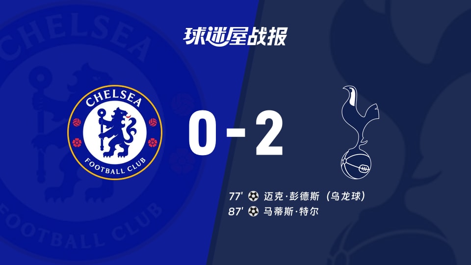 【英超联赛第8轮】切尔西vs热刺比赛结果:切尔西(0-2)热刺比分战报(2026年10月25日)
